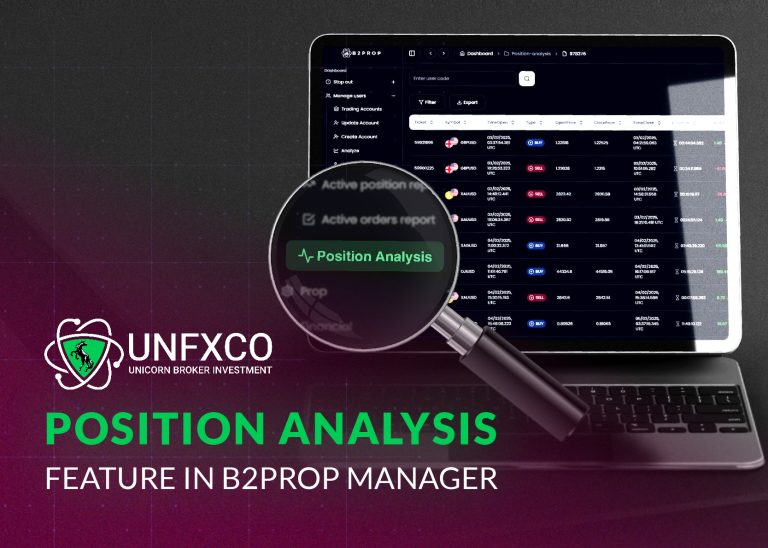 Introducing the New “Position Analysis” Feature in B2Prop Manager