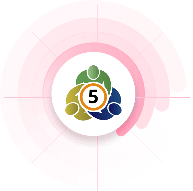 MT5 Chart Data Feed Tool